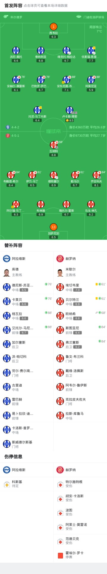 开云体育下载-阿拉维斯2-2赫罗纳，卢卡斯-博耶打破僵局，卢卡斯-博耶扳平